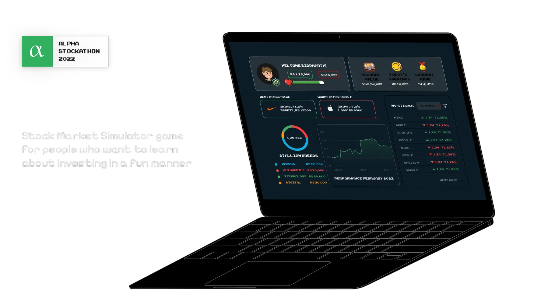 Alpha Stockathon
