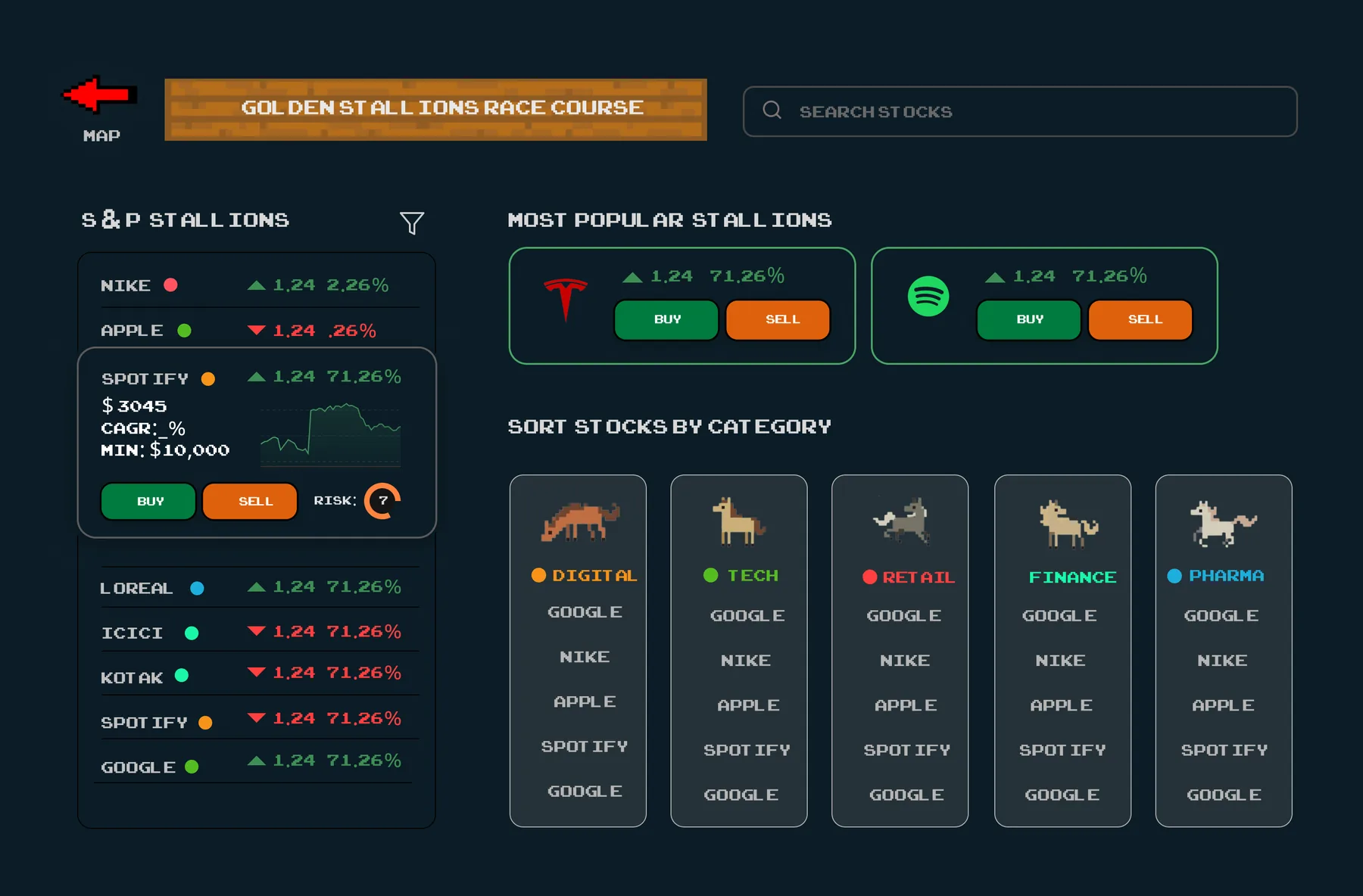 Alpha Stockathon