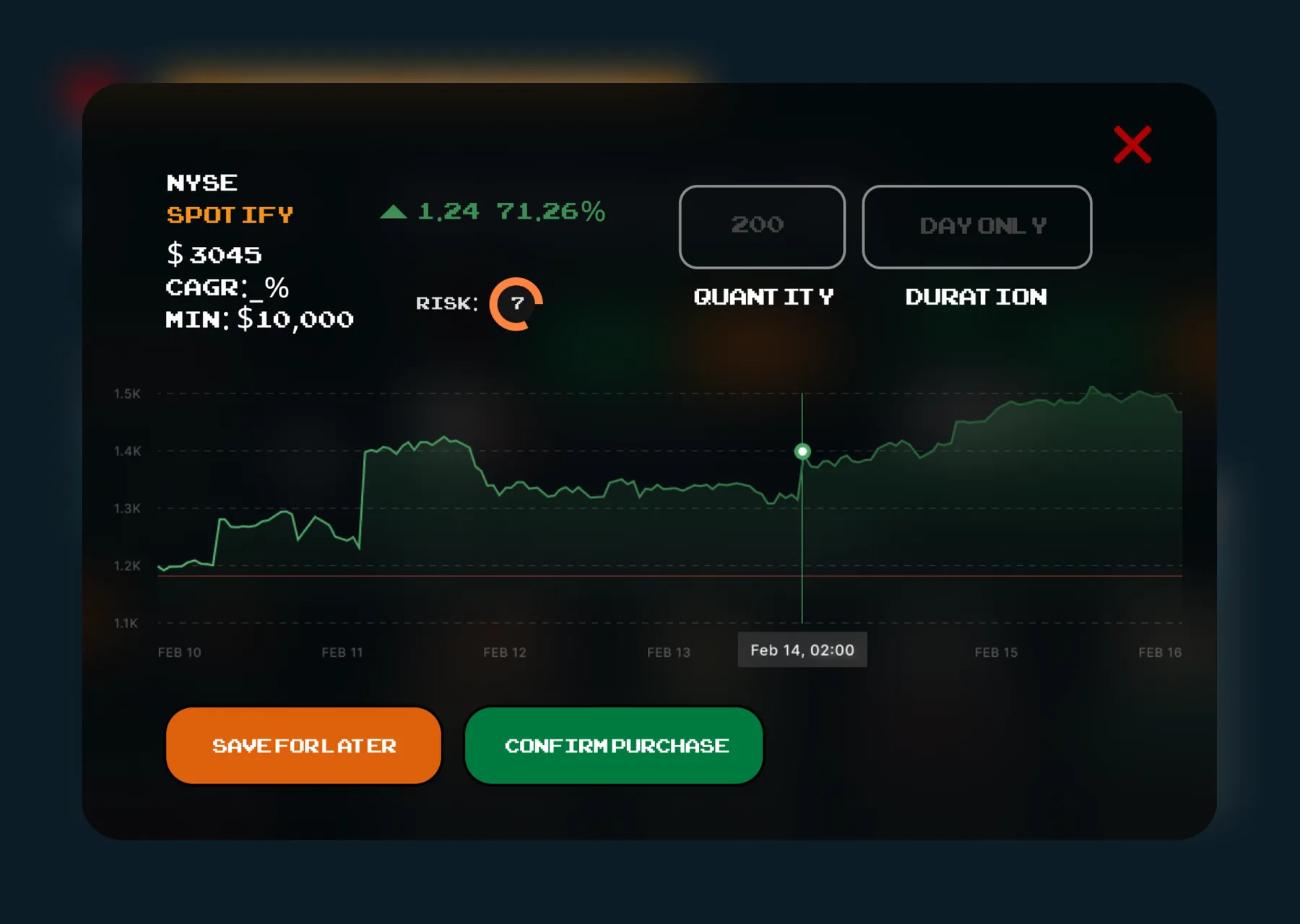 Alpha Stockathon