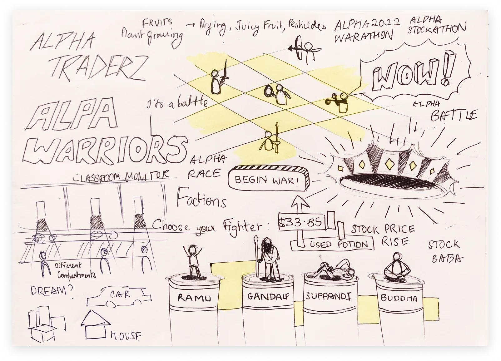 Alpha Stockathon