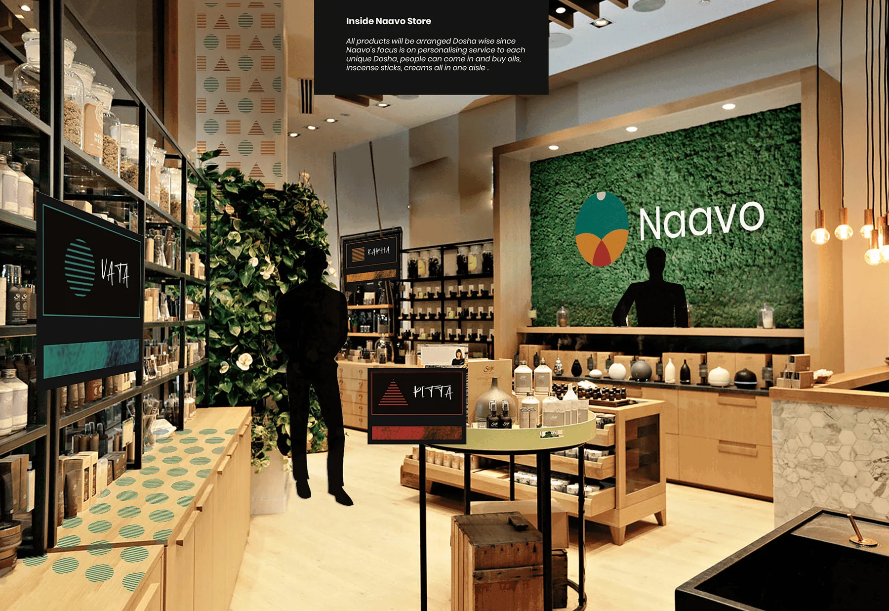 Naavo