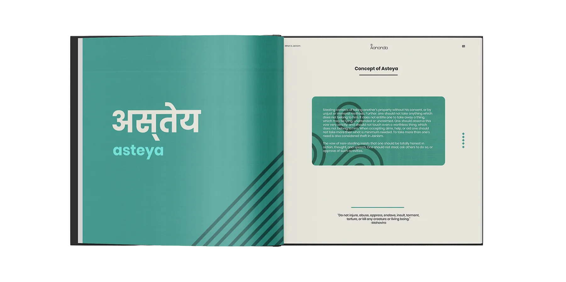 Aananda