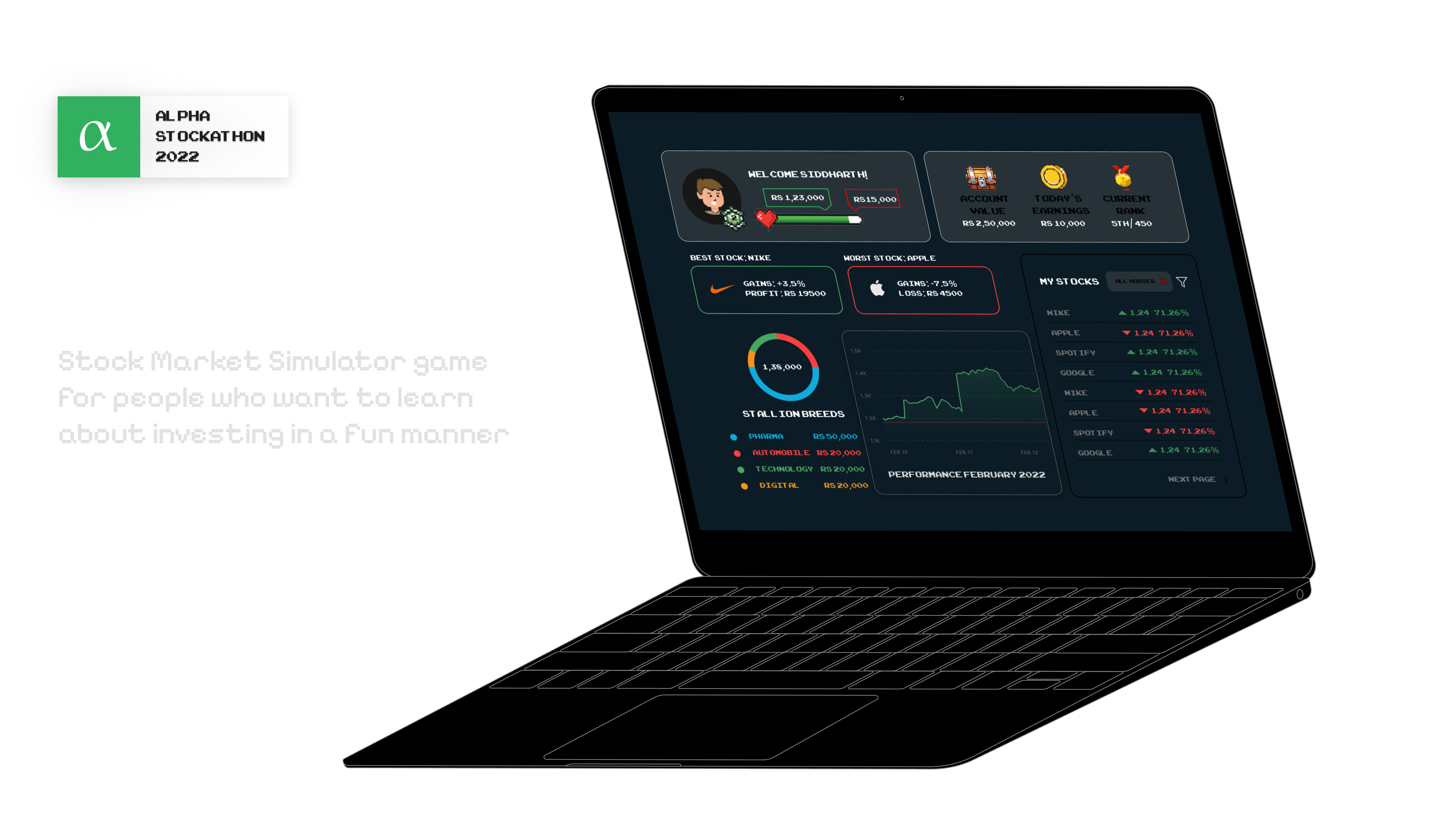 Alpha Stockathon
