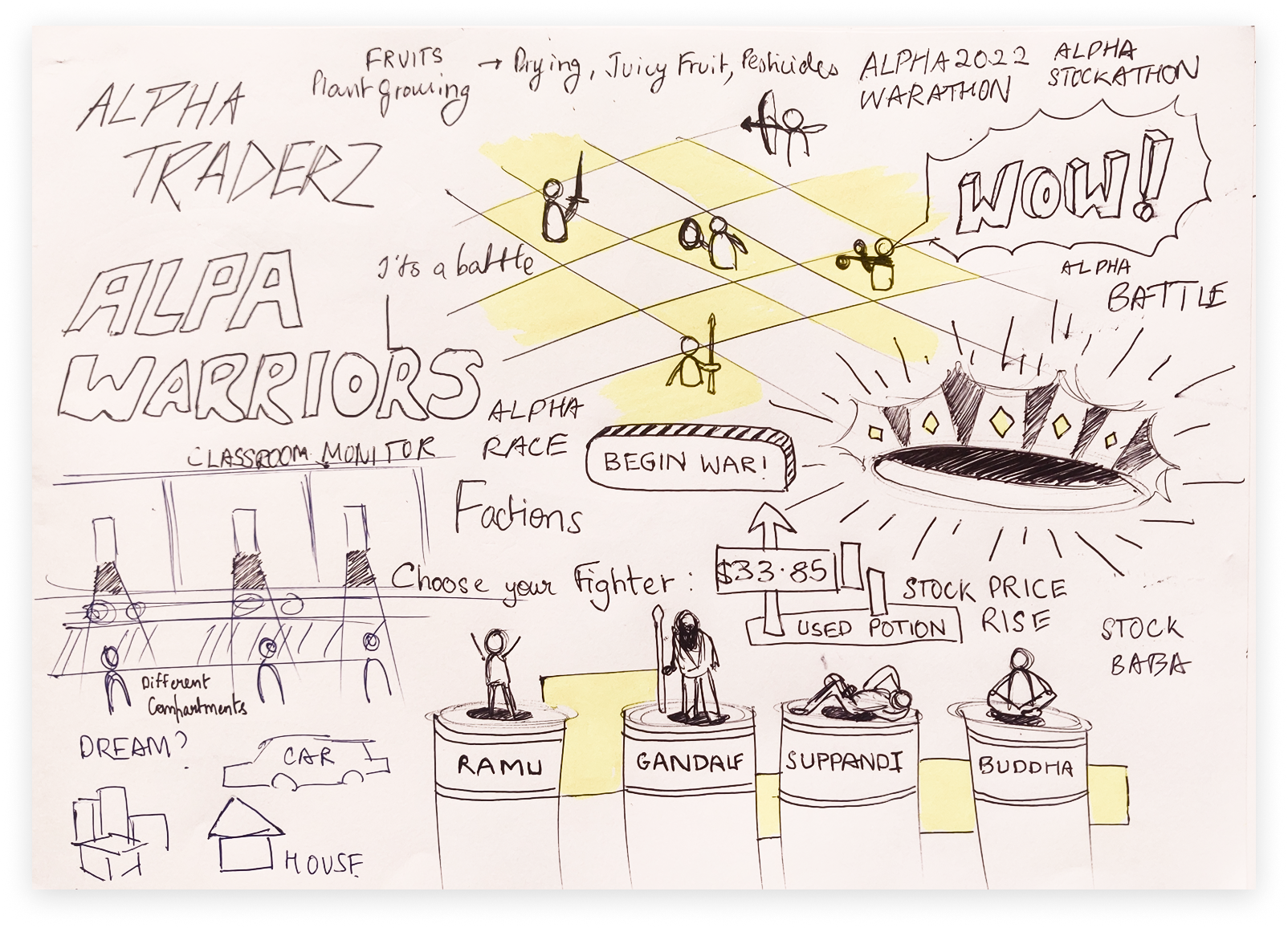 Alpha Stockathon
