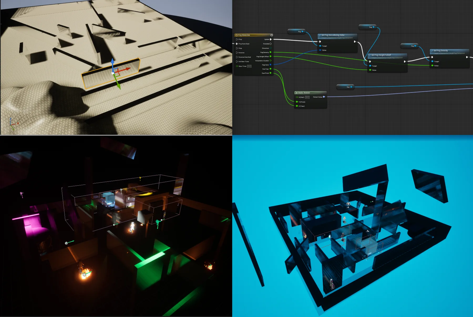 Cube of Creations: process work
