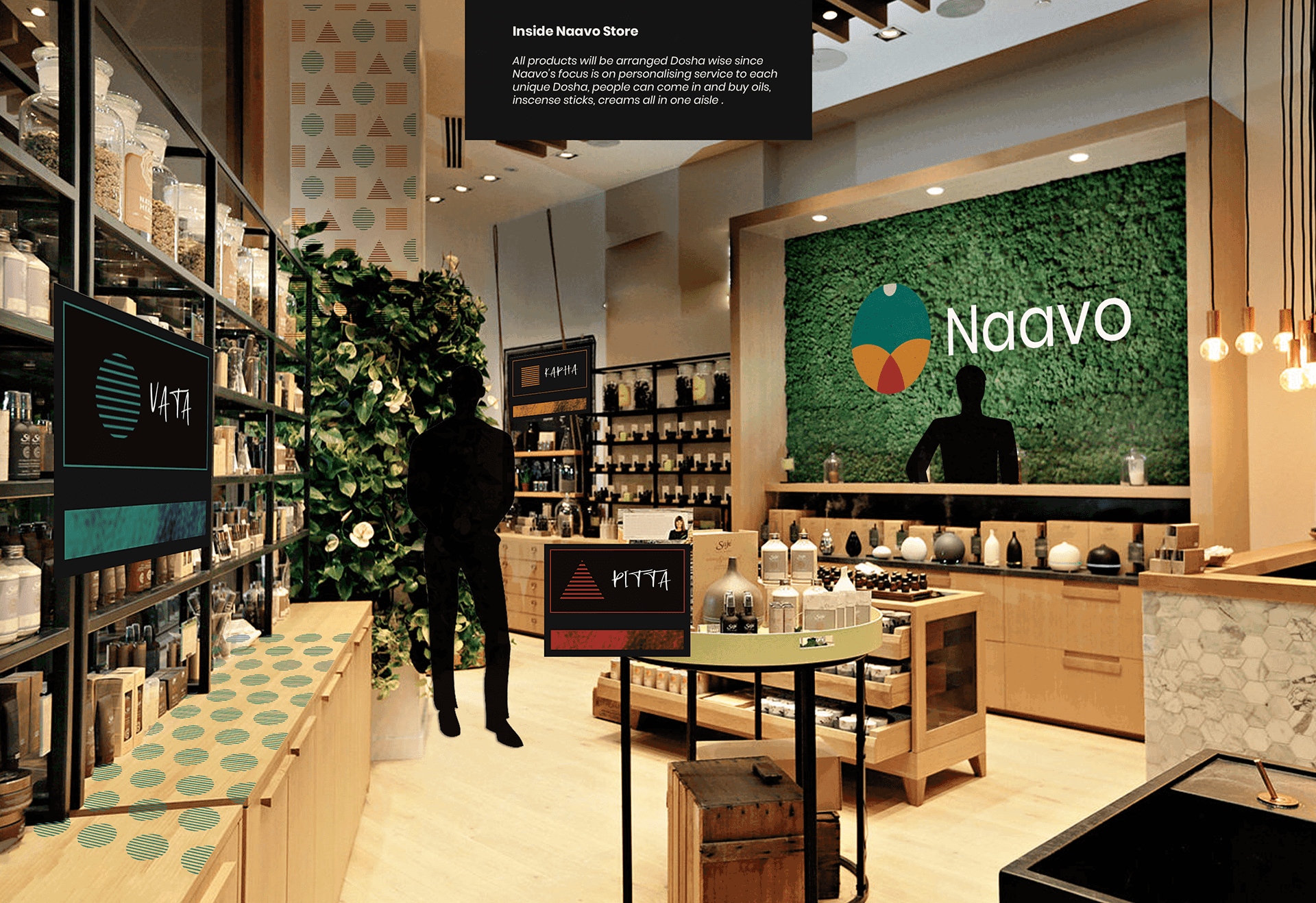 Naavo