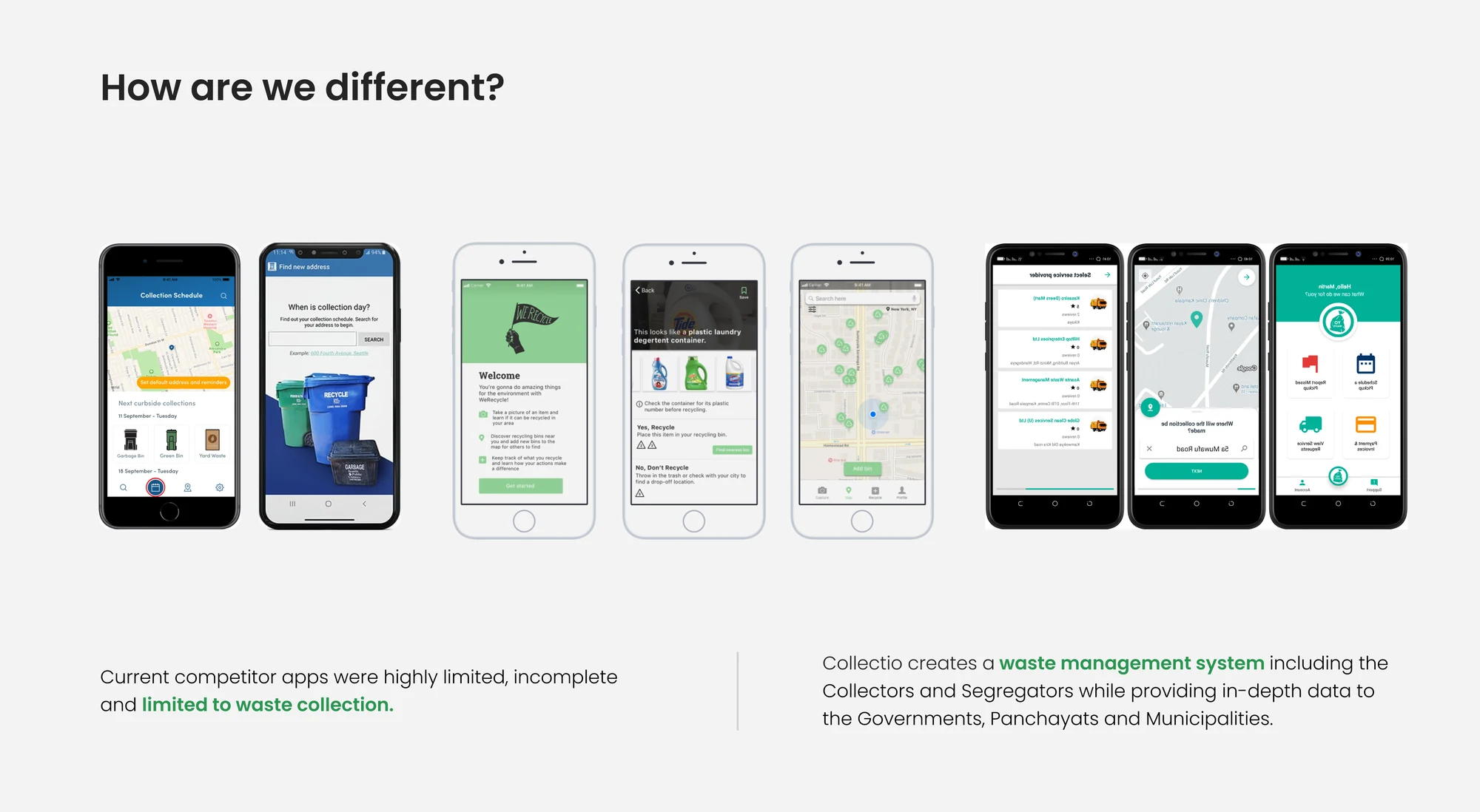 How Collectio is different: current apps are limited to waste collection, Collectio adds the collectors, segregators and the government