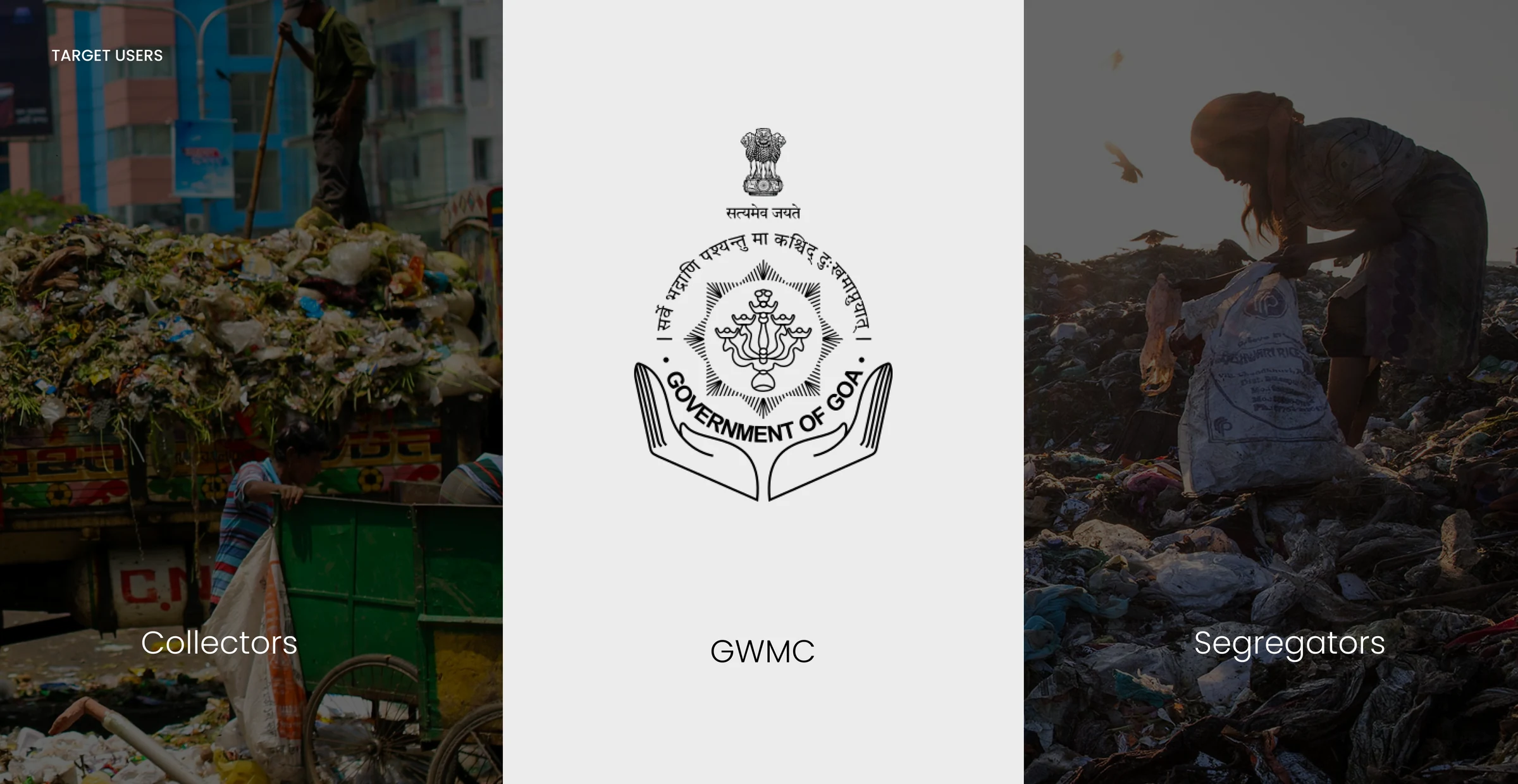 The three roles: collectors, GWMC, segregators