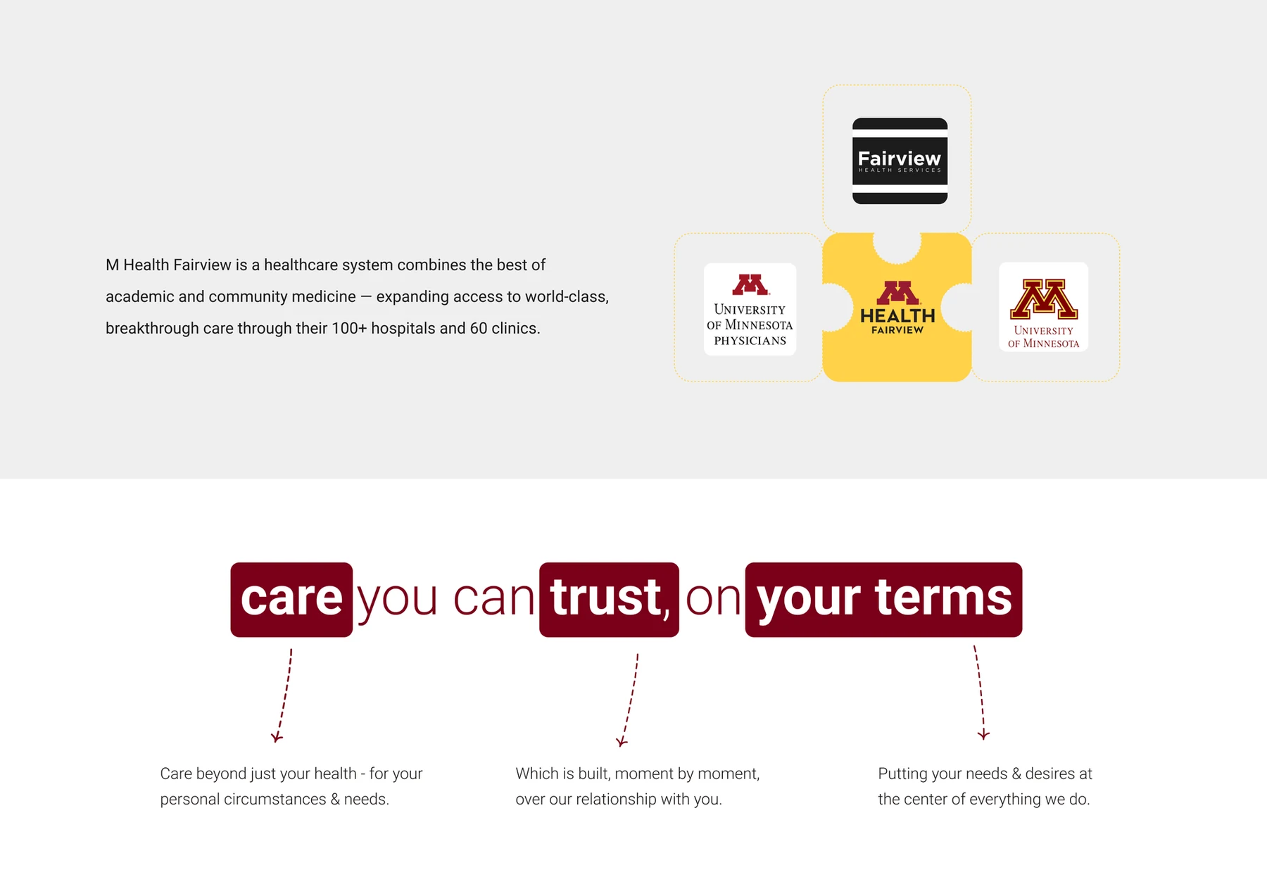 M Health Fairview: care you can trust, on your terms