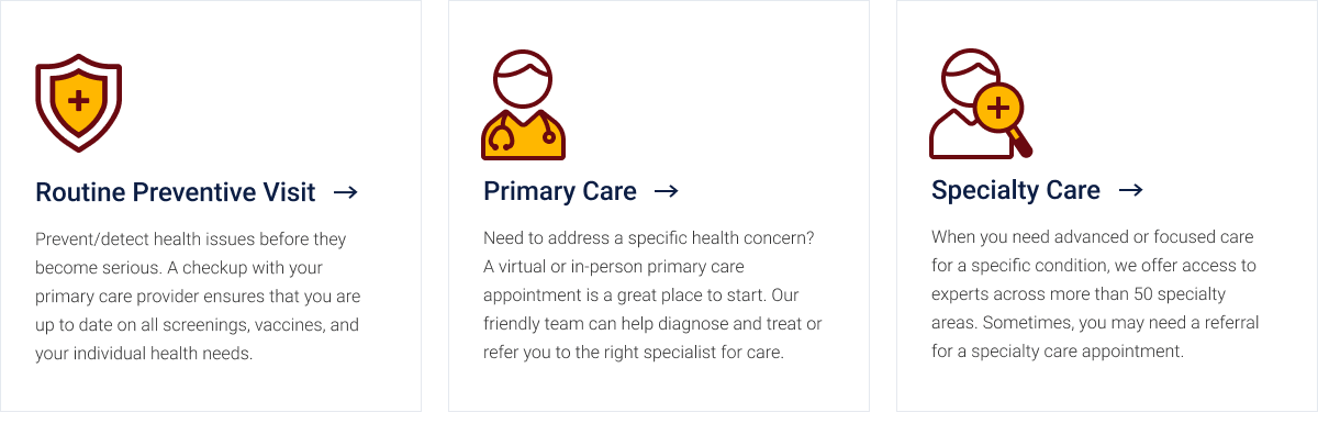 Care type selection in motion