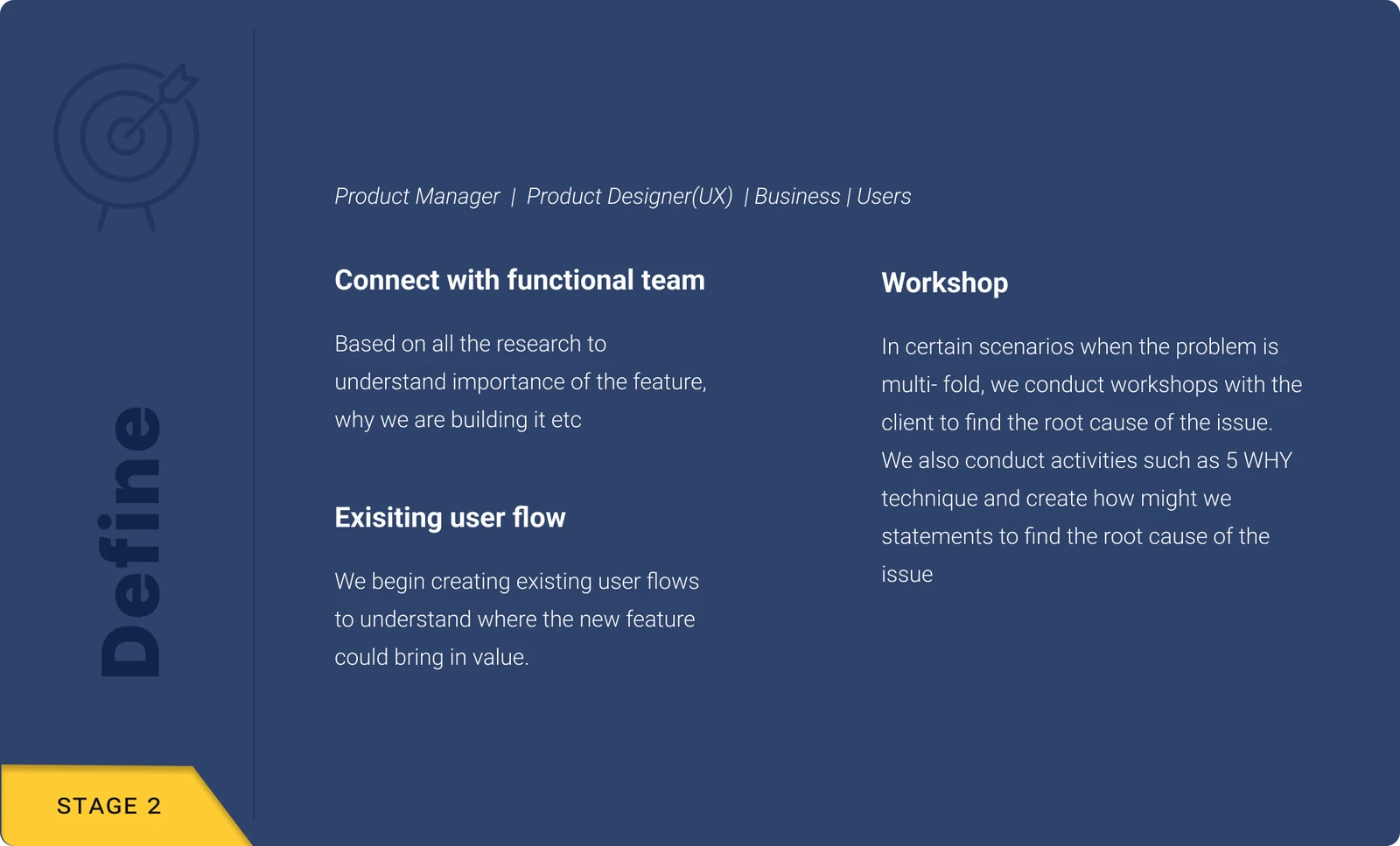 Stage 2, Define: connect with the functional team, existing user flow, workshop