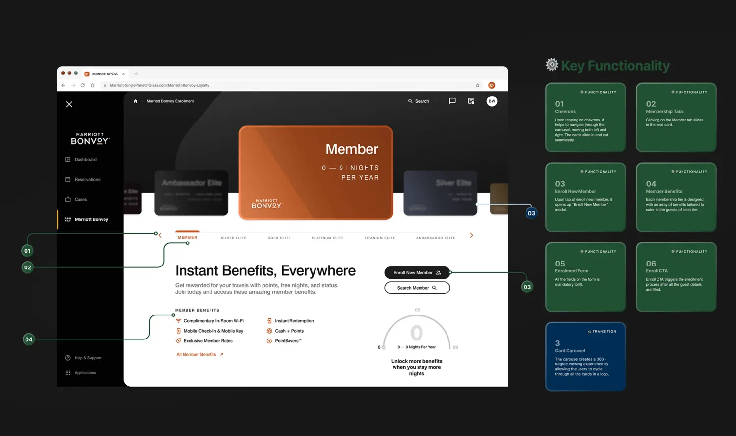 Loyalty enrolment key functionality