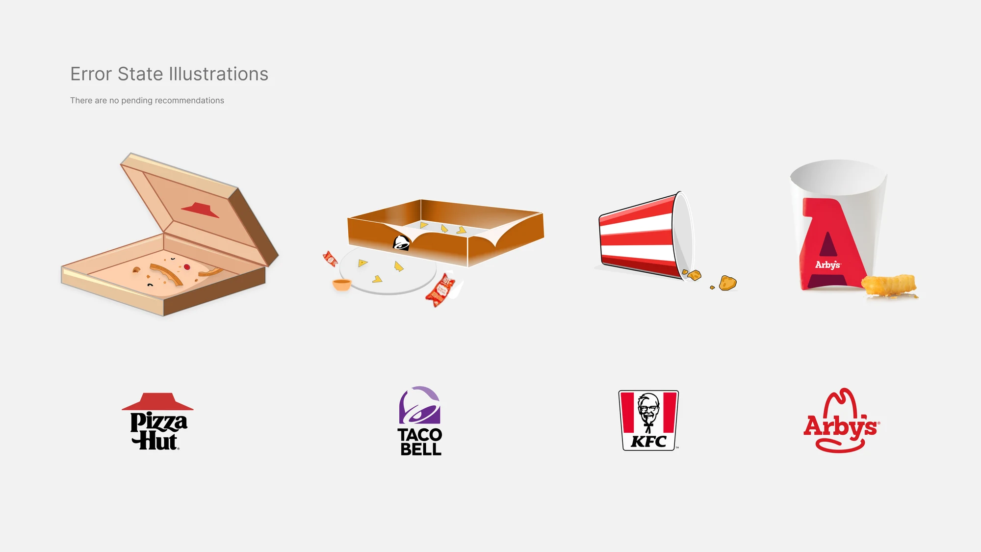 Error state illustrations for the Yum! Brands pricing portals: Pizza Hut, Taco Bell, KFC, Arby's