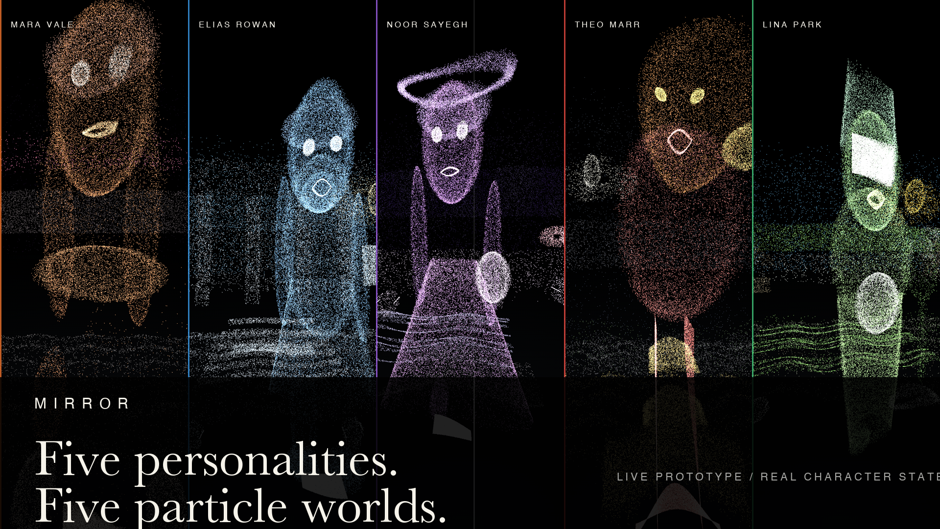 Mirror, five particle personalities in separate worlds